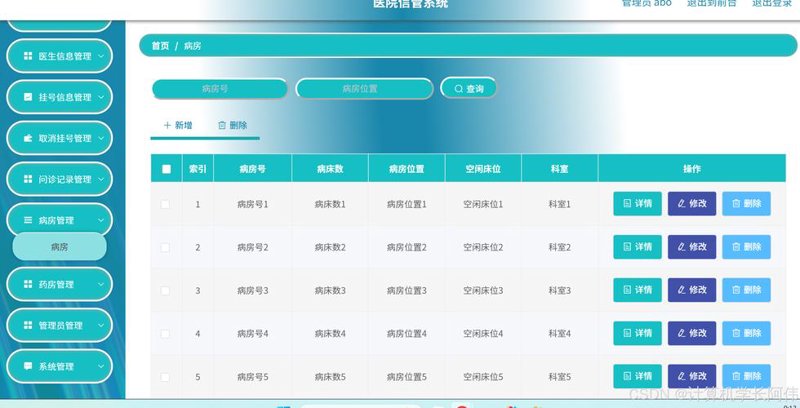 医疗系统集成