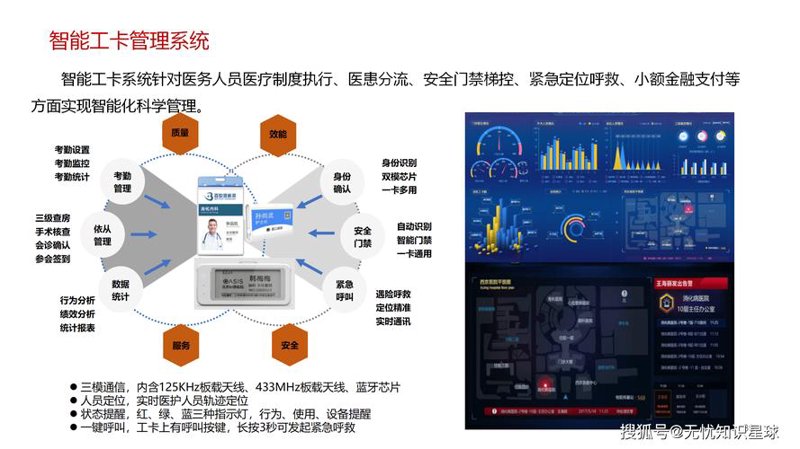 医疗信息化:数字化未来医疗的基石